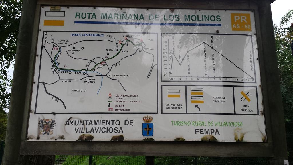 Terrazas
